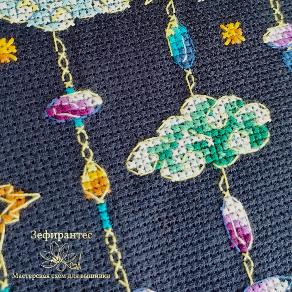 05_Sun catcher_Night Крупный план вышивки крестиком: облако и драгоценные камни